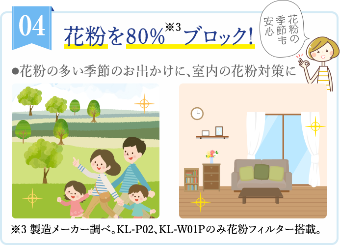 花粉を80%ブロック！